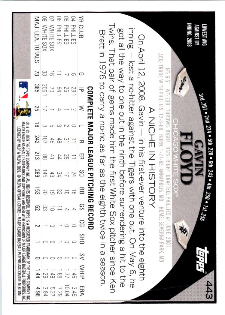 2009 Topps Gavin Floyd