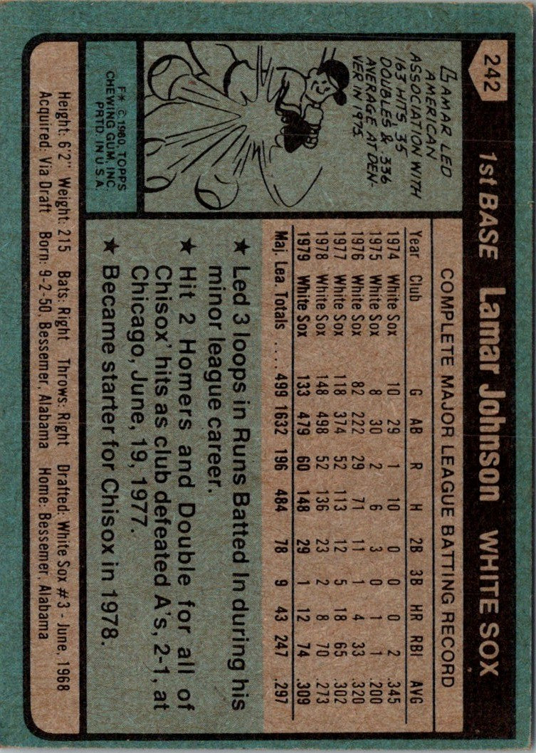 1980 Topps Lamar Johnson