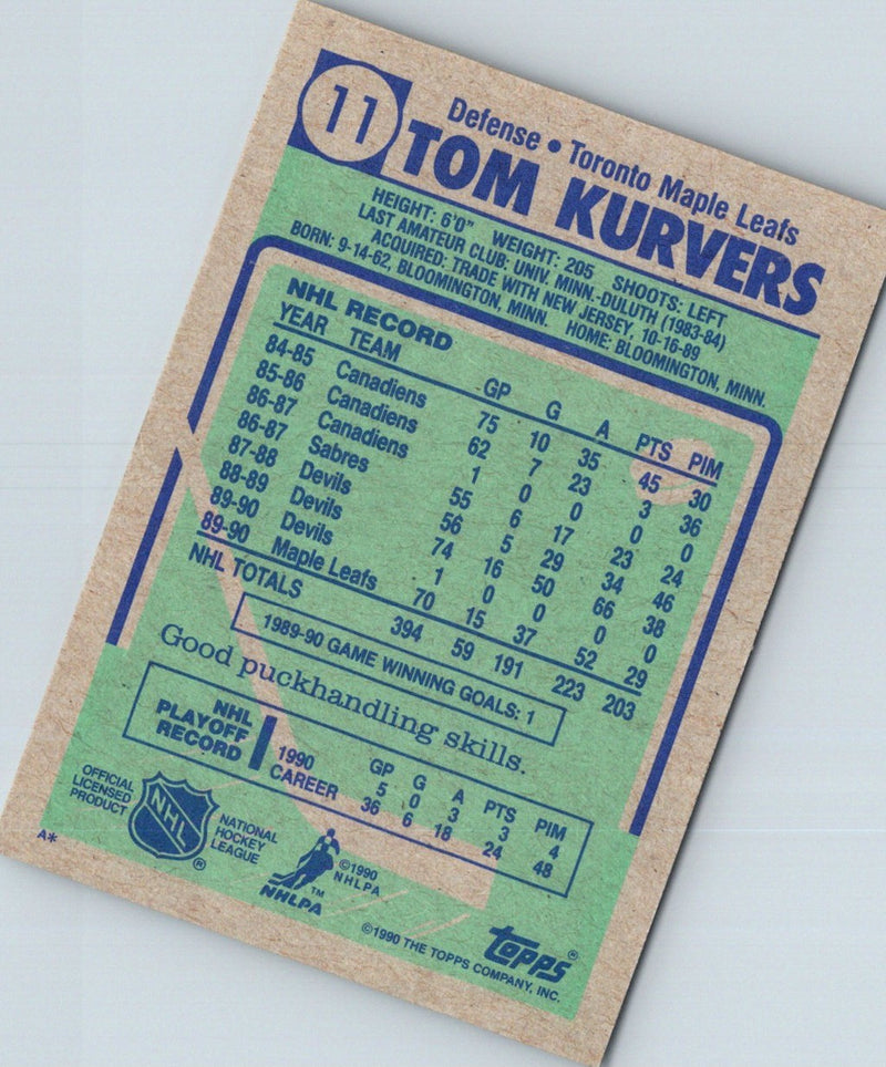 1990 Topps Tom Kurvers