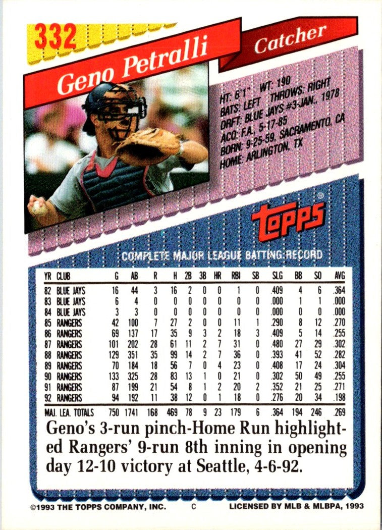 1993 Topps Geno Petralli