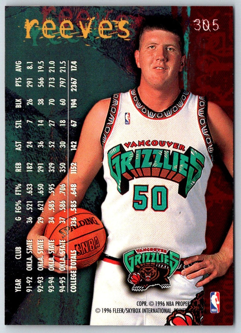 1995 Fleer Bryant Reeves