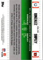 2009 Topps Anthony Gonzalez #252
