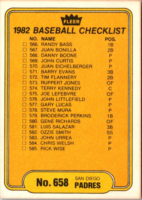 1982 Fleer Checklist: Royals/Braves #655