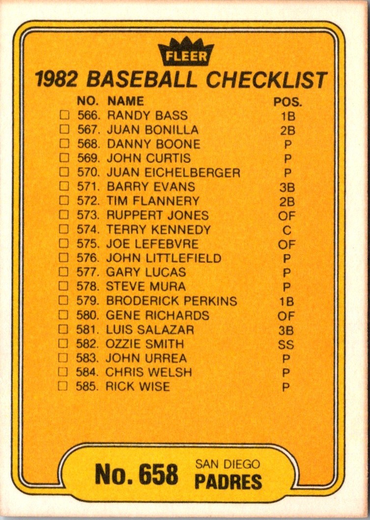 1982 Fleer Checklist: Royals/Braves