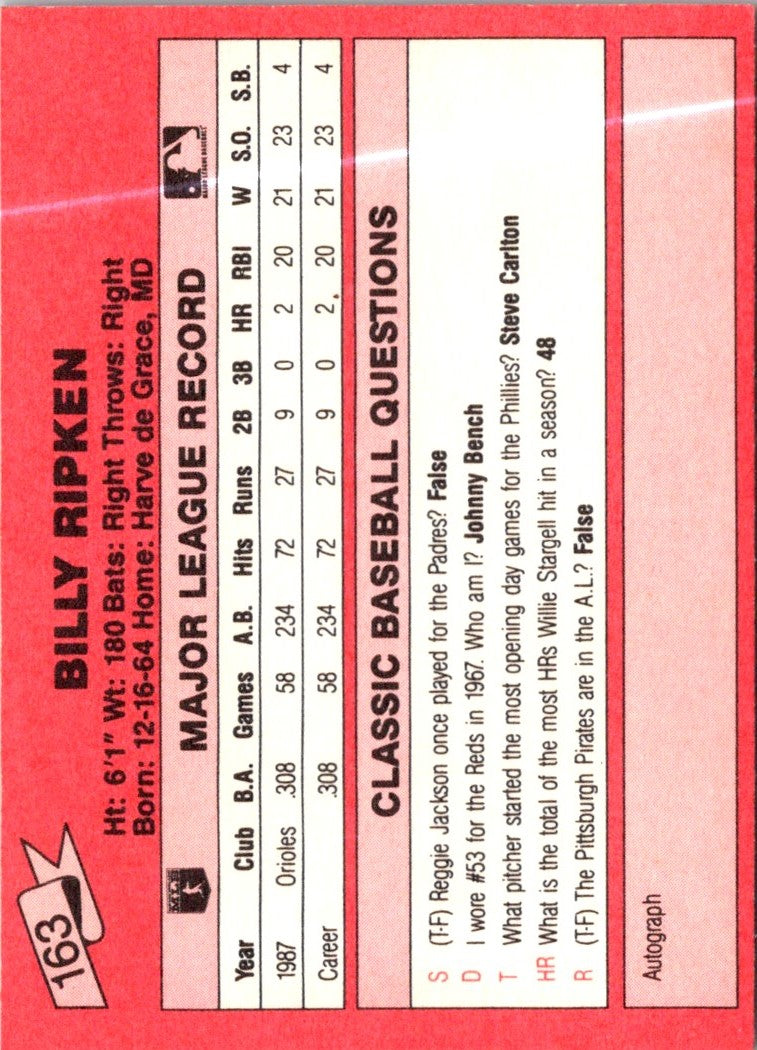 1988 Classic Red Billy Ripken