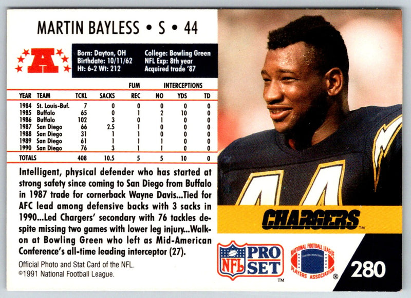 1991 Pro Set Martin Bayless