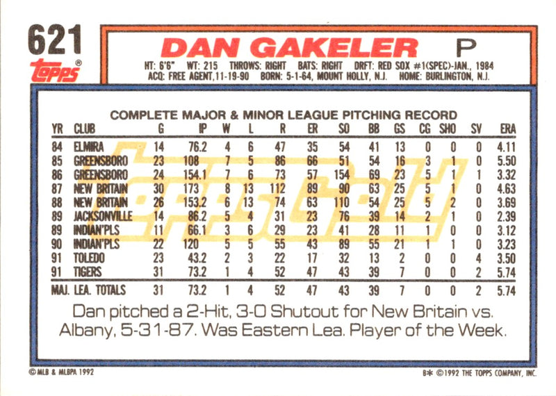 1992 Topps Dan Gakeler