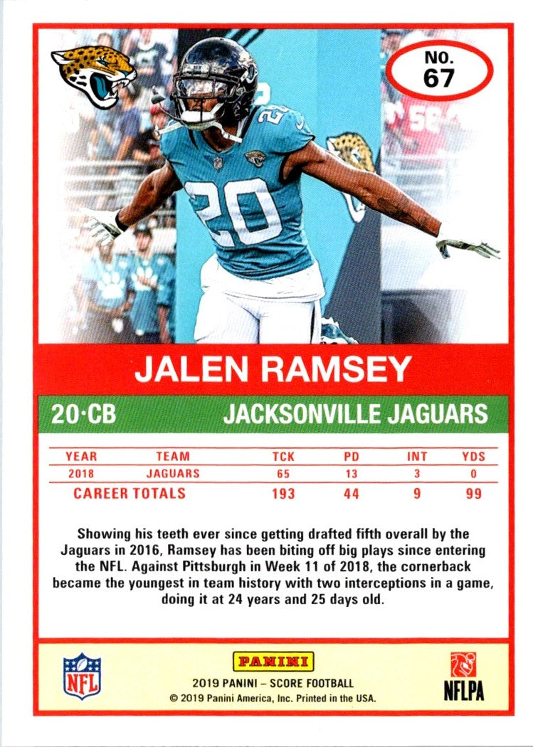 2019 Score Jalen Ramsey