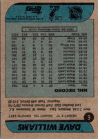 1986 Topps Dave Williams #6
