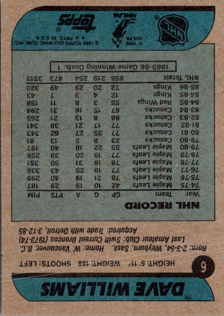 1986 Topps Dave Williams