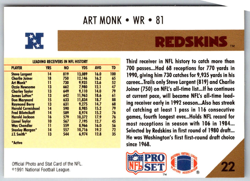 1992 Pro Set Power Art Monk