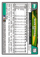 2008 Topps Dan Uggla #70