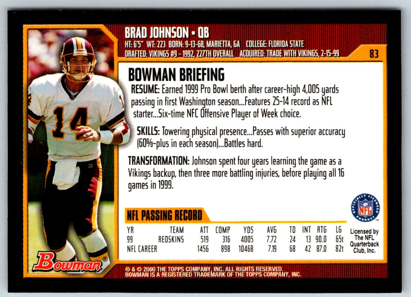 2000 Bowman Brad Johnson