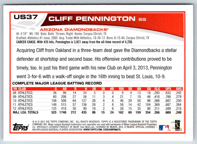 2013 Topps Update Cliff Pennington