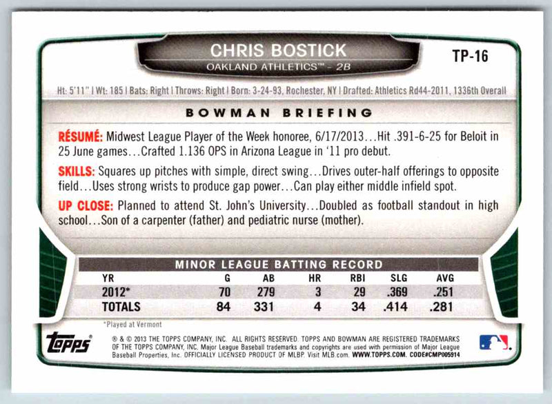 2013 Bowman Chris Bostick