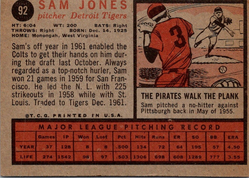 1962 Topps Sam Jones