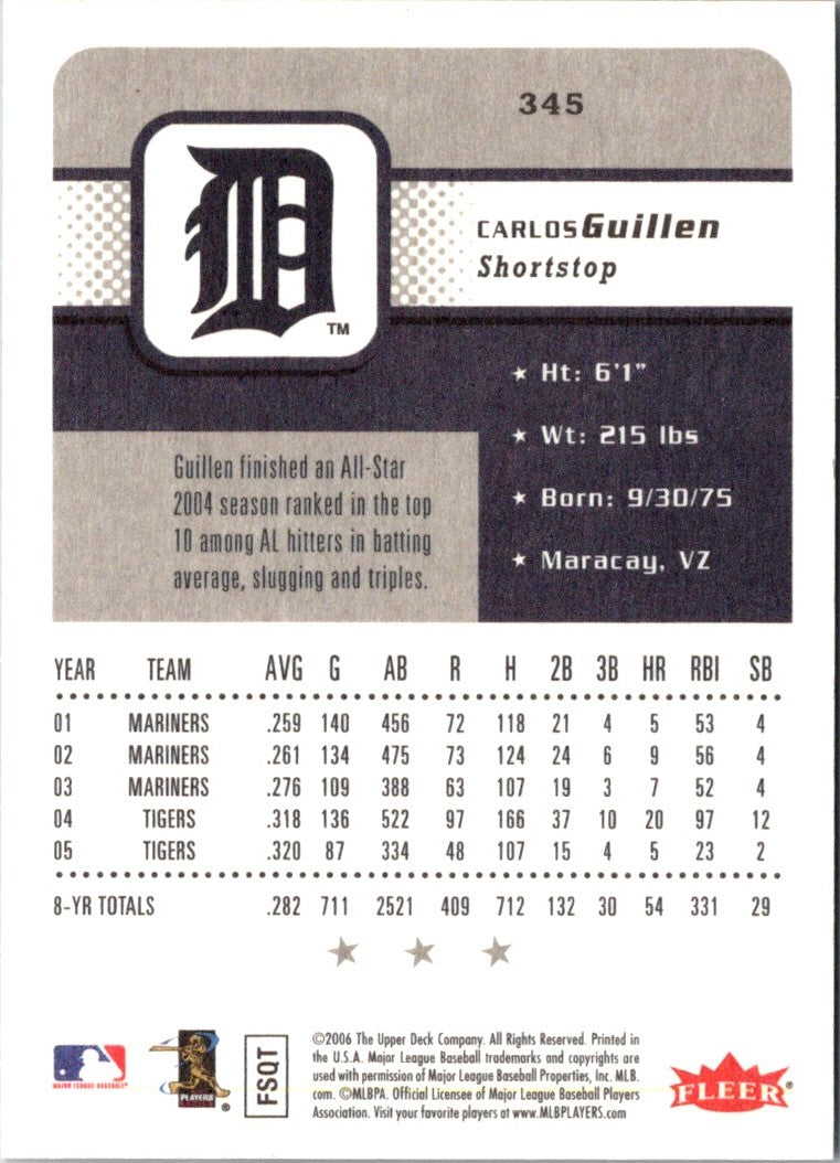 2006 Fleer Carlos Guillen