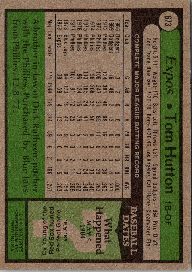 1979 Topps Tom Hutton