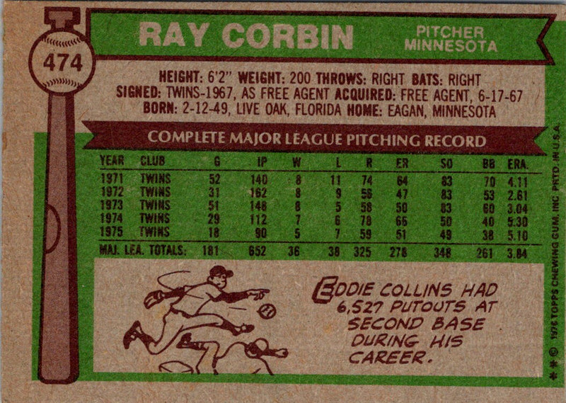 1976 Topps Ray Corbin