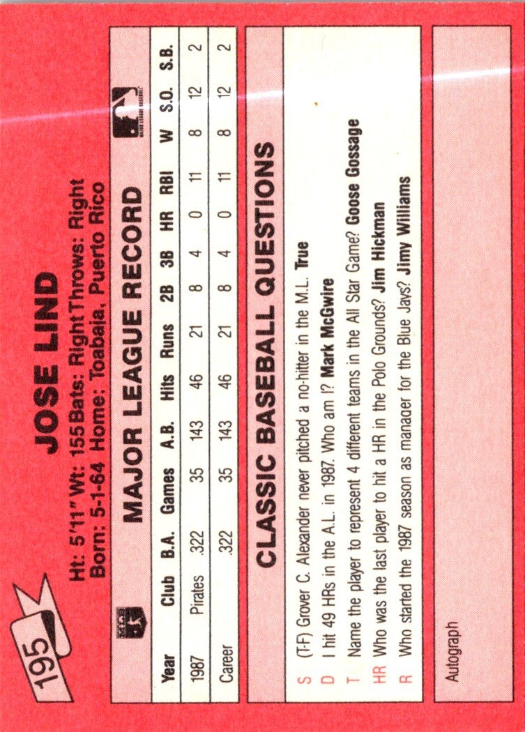 1988 Classic Red Jose Lind