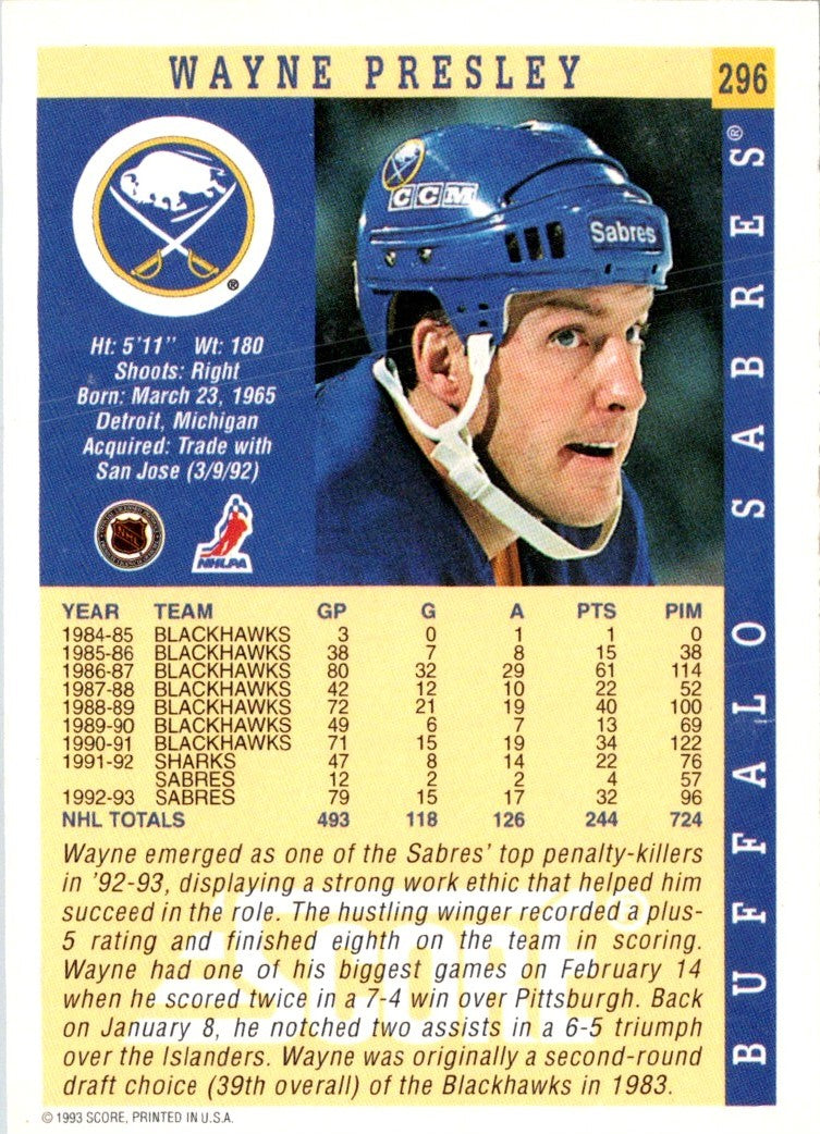1993 Score Wayne Presley