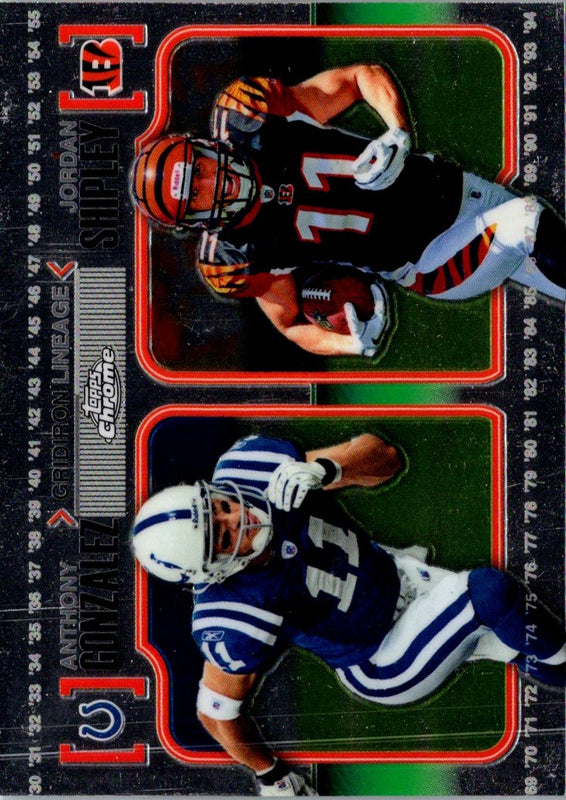 2009 Topps Anthony Gonzalez #252