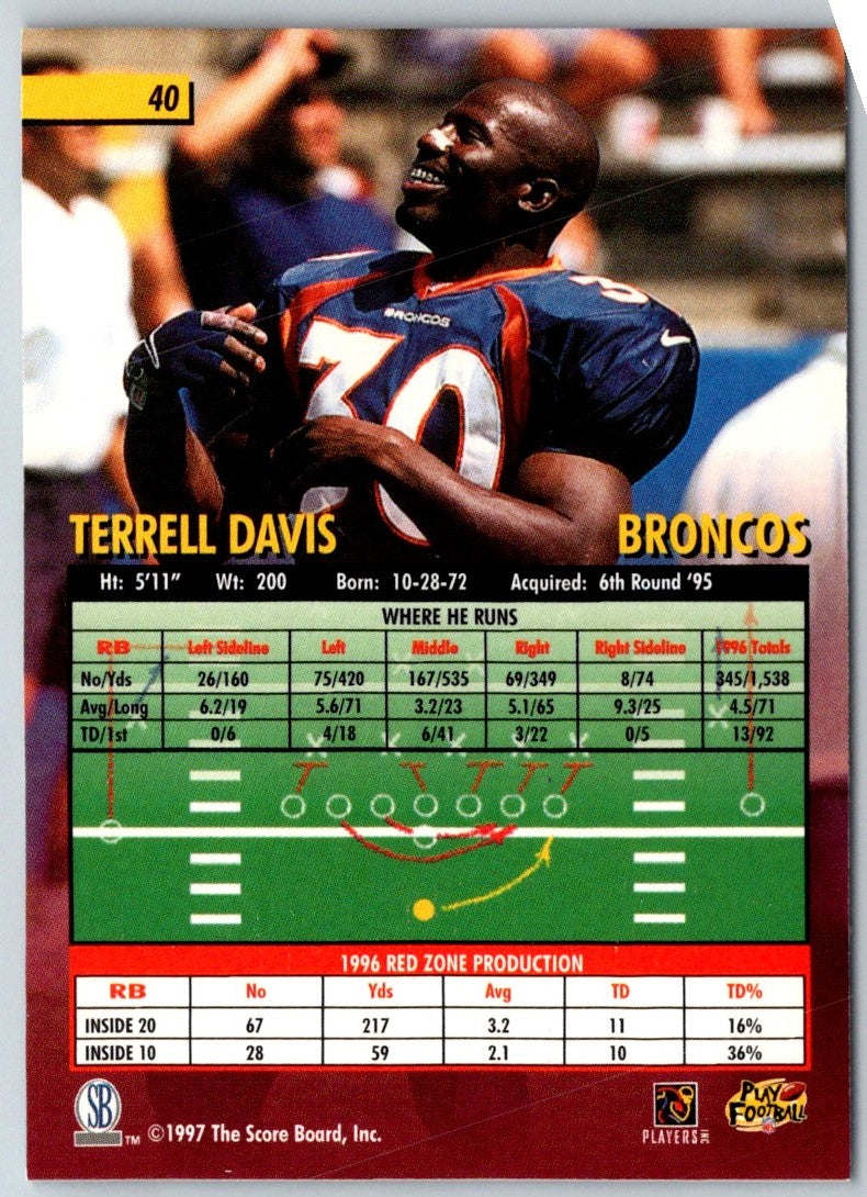 1997 Score Board Playbook Terrell Davis