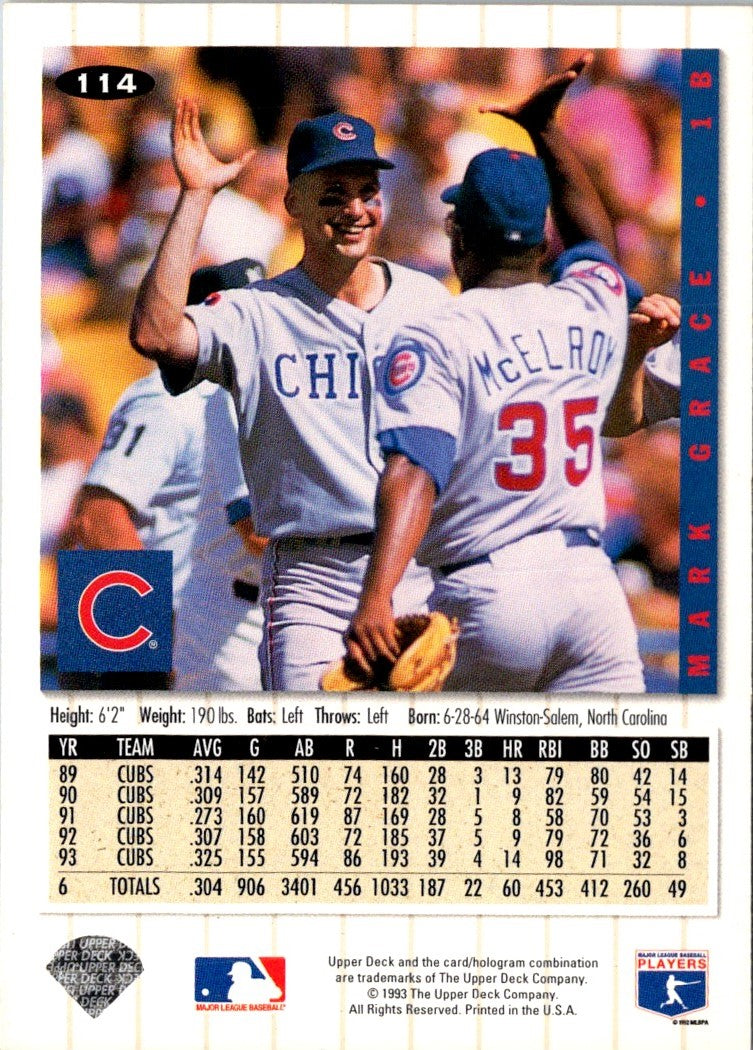 1994 Collector's Choice Silver Signature Mark Grace