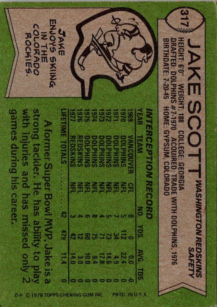 1978 Topps Jake Scott