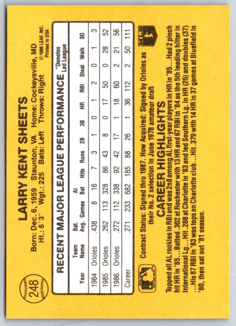 1986 Donruss Larry Sheets