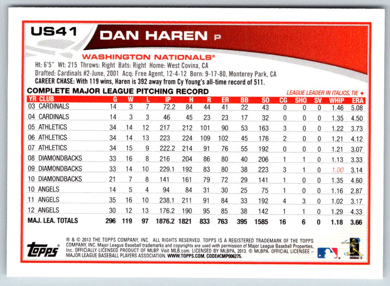 2013 Topps Update Dan Haren