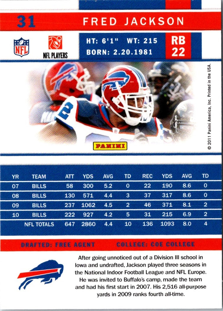 2011 Score Fred Jackson