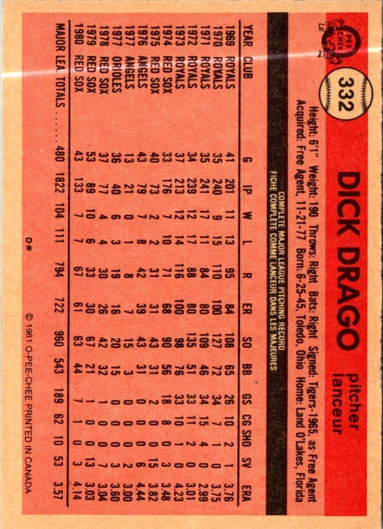1981 O-Pee-Chee Dick Drago