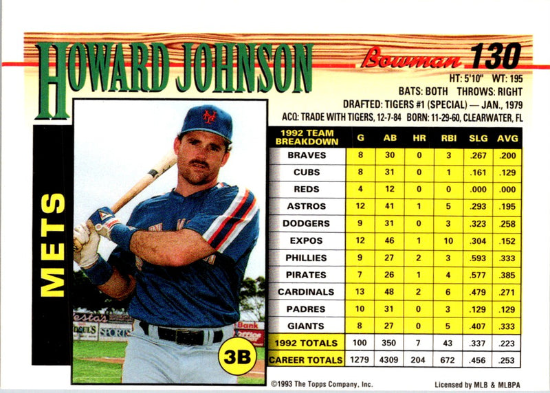 1993 Bowman Howard Johnson