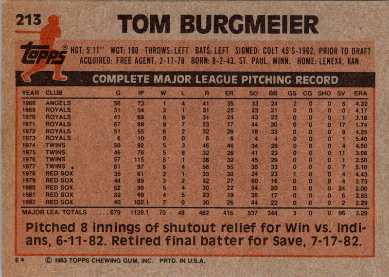 1983 Topps Tom Burgmeier