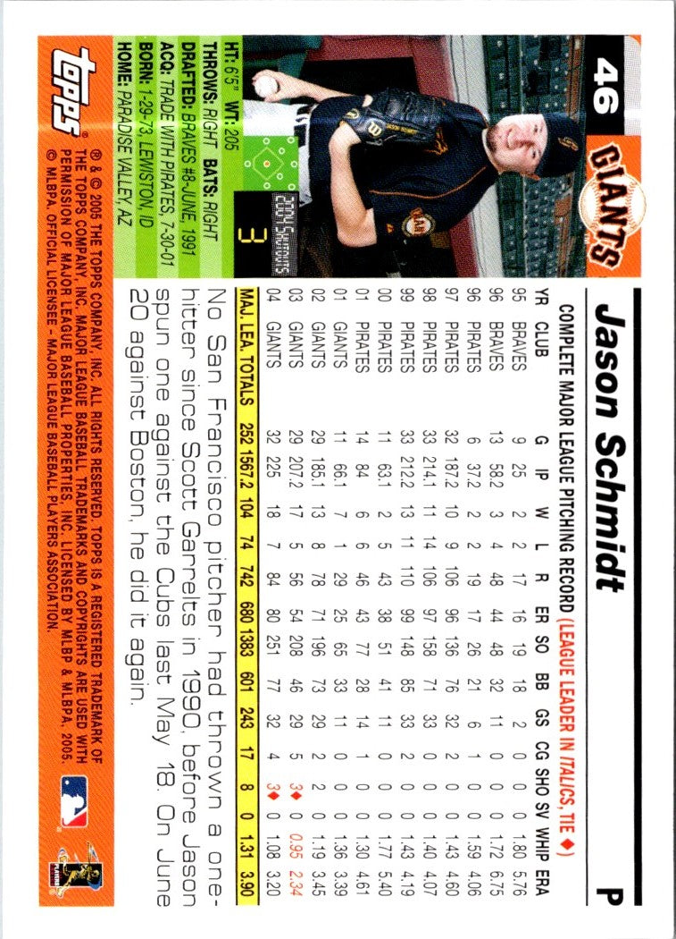 2005 Topps Opening Day Jason Schmidt