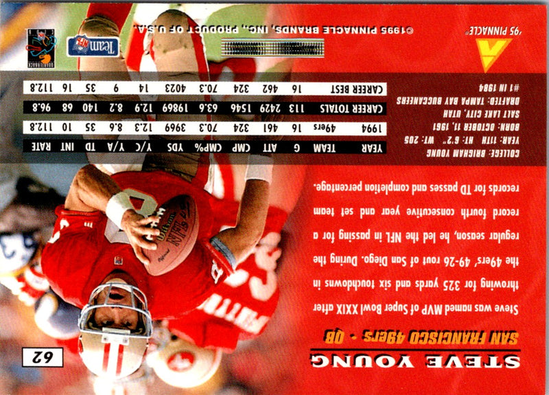 1995 Pinnacle Steve Young