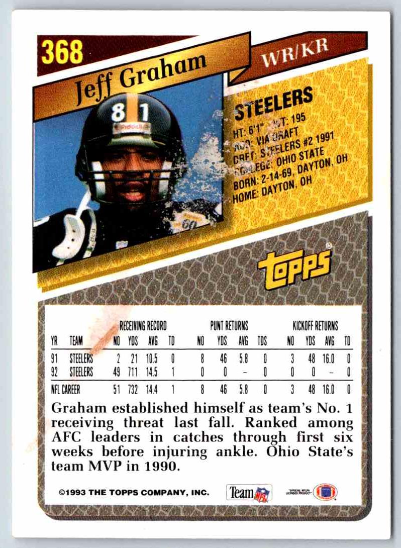 1993 Topps Jeff Graham