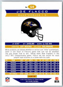 2013 Score Joe Flacco