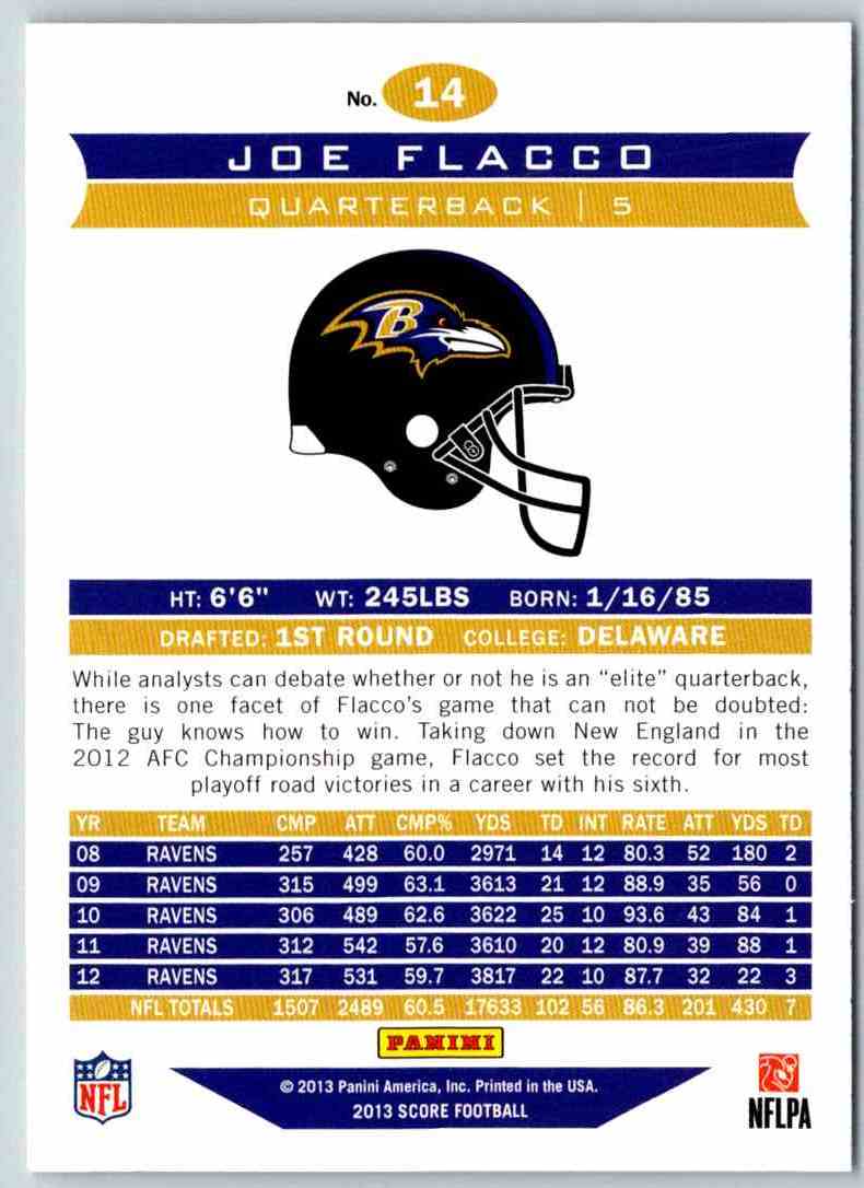 2013 Score Joe Flacco