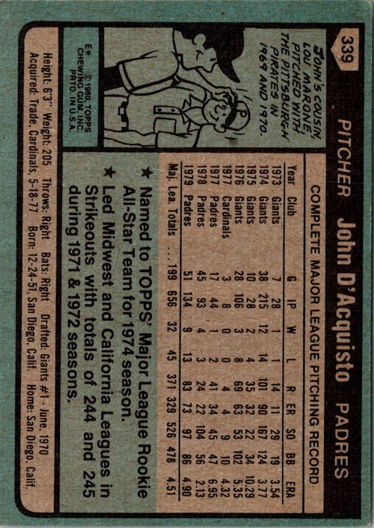 1980 Topps John D'Acquisto