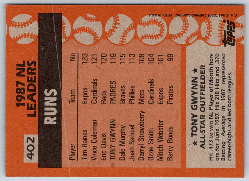 1988 Topps Tony Gwynn