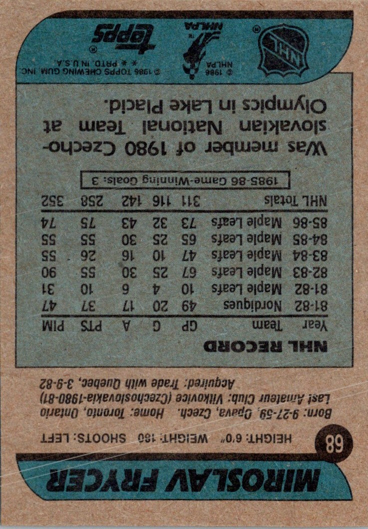 1986 Topps Miroslav Frycer