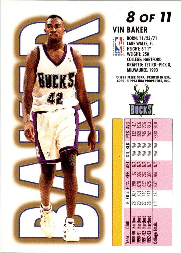 1993 Fleer Lottery Exchange Vin Baker