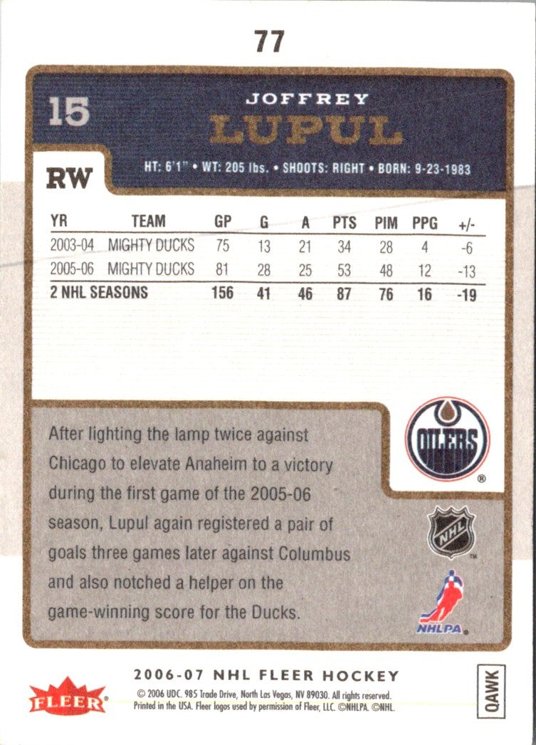 2006 Fleer Joffrey Lupul