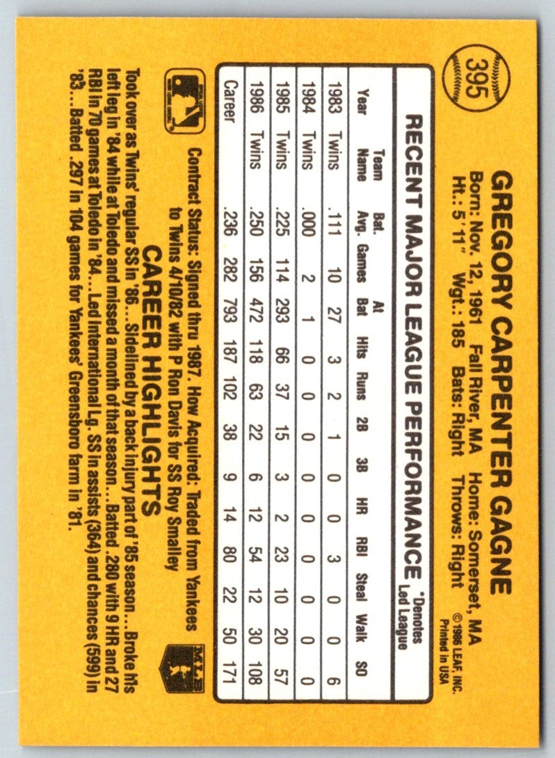 1986 Fleer Greg Gagne