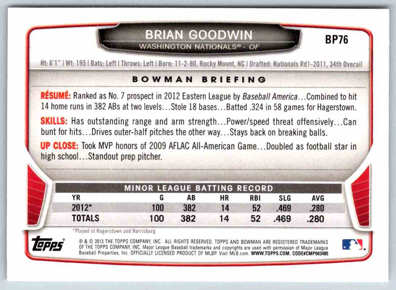 2014 Bowman Brian Goodwin