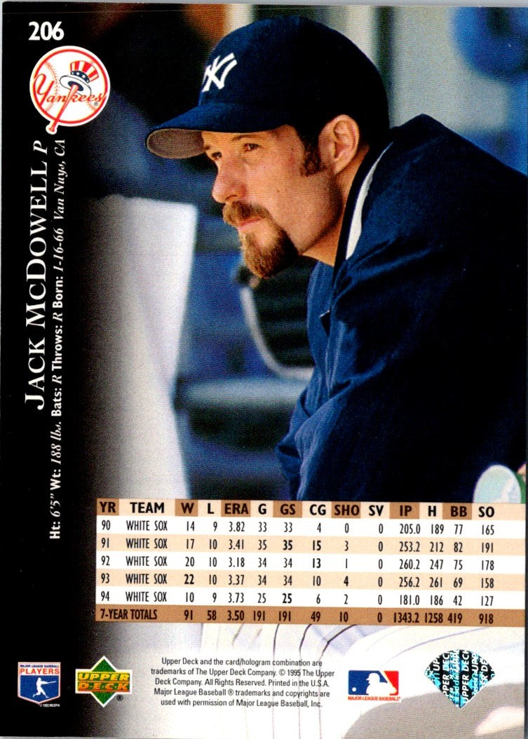 1995 Upper Deck Jack McDowell