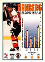 1995 Topps Mikael Renberg #18