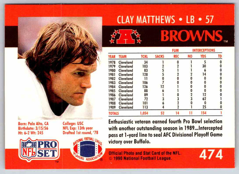 1990 Proset Clay Matthews